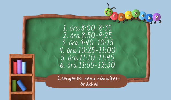 Csengetes roviditett honlapra